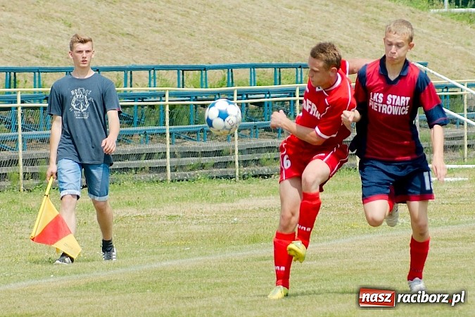 Zdjęcie w galerii na portalu naszraciborz.pl: Juniorzy starsi: Pewne zwycięstwo pietrowickiego Startu wiadomości z regionu