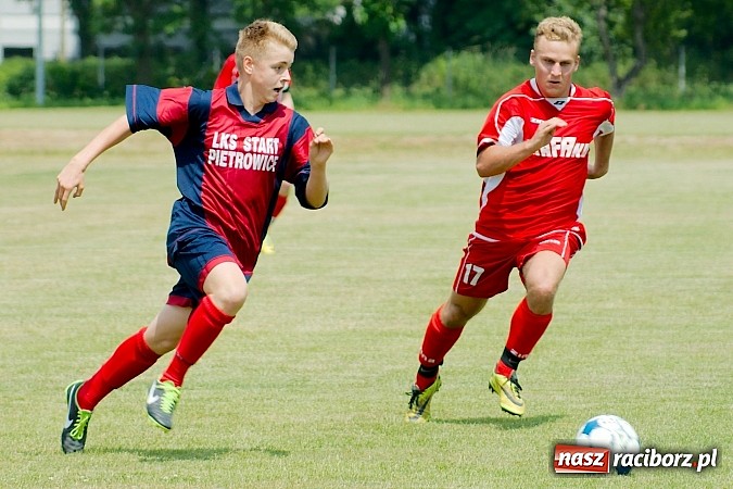 Zdjęcie w galerii na portalu naszraciborz.pl: Juniorzy starsi: Pewne zwycięstwo pietrowickiego Startu wiadomości z regionu