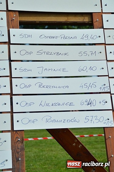 Zdjęcie w galerii na portalu naszraciborz.pl: Przewóz i Zabełków triumfował na Zawodach Sikawek Konnych w Bieńkowicach wiadomości z regionu