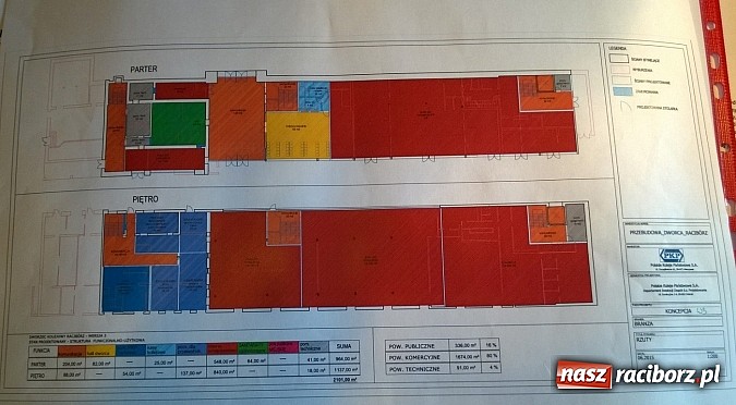 Zdjęcie w galerii na portalu naszraciborz.pl: Przebudowa dworca coraz bliżej, ale będzie mniejszy wiadomości z regionu