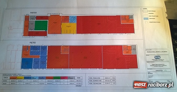 Zdjęcie w galerii na portalu naszraciborz.pl: Przebudowa dworca coraz bliżej, ale będzie mniejszy wiadomości z regionu