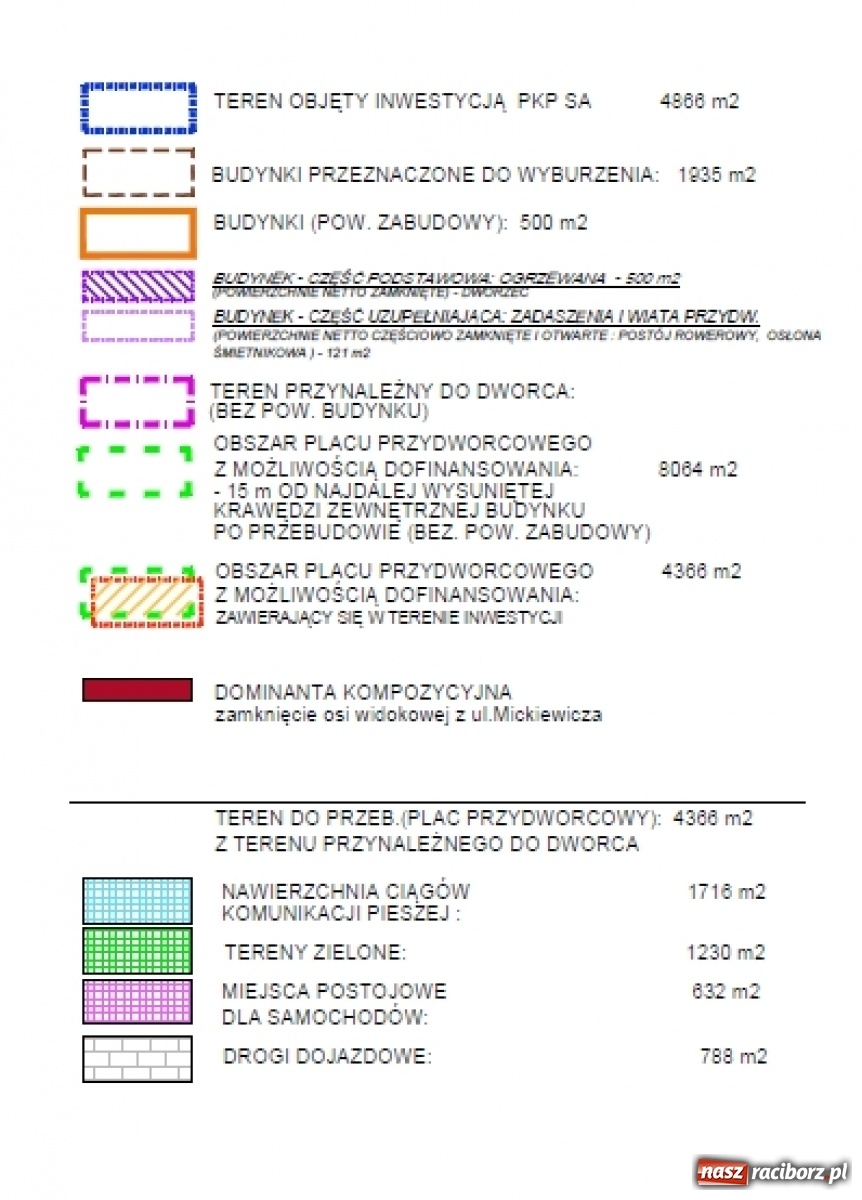 Zdjęcie w galerii na portalu naszraciborz.pl: Przebudowa dworca coraz bliżej, ale będzie mniejszy wiadomości z regionu