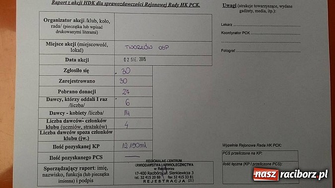 Zdjęcie w galerii na portalu naszraciborz.pl: W Tworkowie honorowo oddawali krew wiadomości z regionu