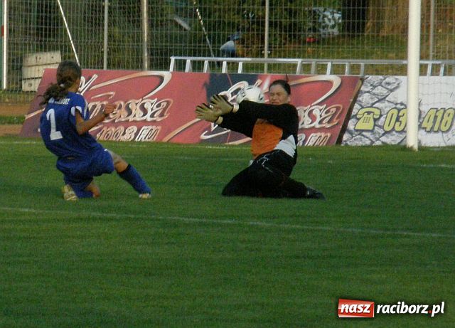 Zdjęcie w galerii na portalu naszraciborz.pl: Rezerwy nie zwalniają wiadomości z regionu