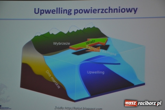 Zdjęcie w galerii na portalu naszraciborz.pl: VIII Raciborskie Dni Nauki i Techniki - dziś na zamku, jutro w Arenie Rafako  wiadomości z regionu