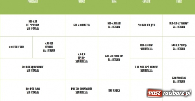 Zdjęcie w galerii na portalu naszraciborz.pl: Wpadnij do GCK w Nędzy, zrób lampion z dyni  wiadomości z regionu