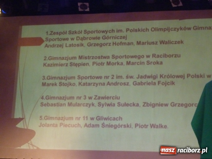 Zdjęcie w galerii na portalu naszraciborz.pl: Sport szkolny. Nie ma takiego miasta na Śląsku wiadomości z regionu