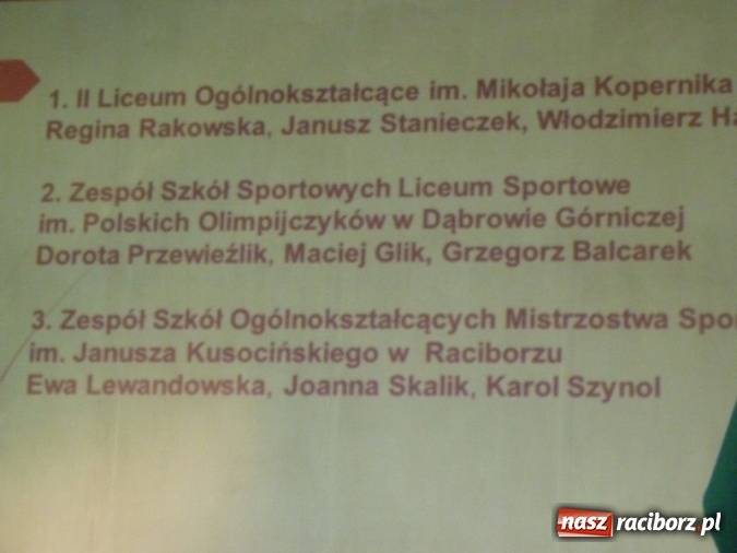 Zdjęcie w galerii na portalu naszraciborz.pl: Sport szkolny. Nie ma takiego miasta na Śląsku wiadomości z regionu