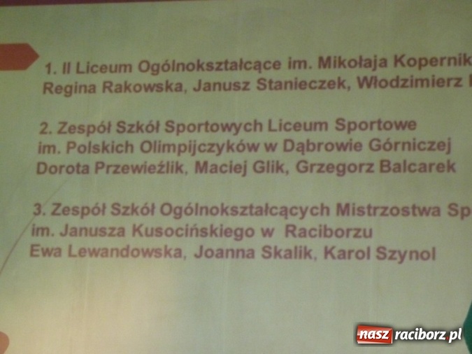 Zdjęcie w galerii na portalu naszraciborz.pl: Sport szkolny. Nie ma takiego miasta na Śląsku wiadomości z regionu