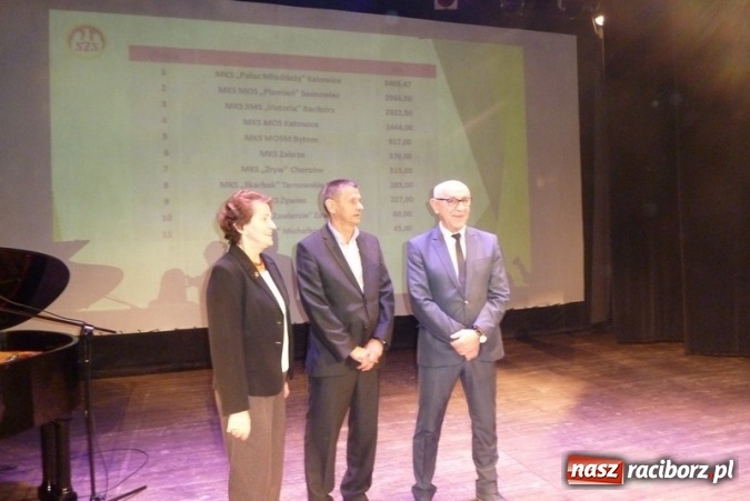 Zdjęcie w galerii na portalu naszraciborz.pl: Sport szkolny. Nie ma takiego miasta na Śląsku wiadomości z regionu