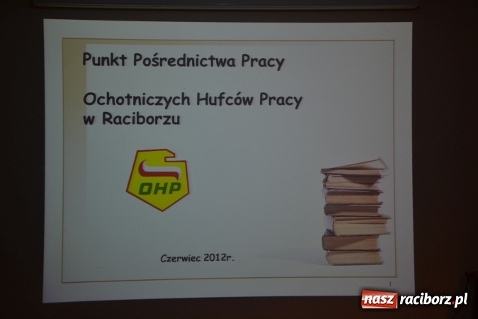 Zdjęcie w galerii na portalu naszraciborz.pl: Światowy Tydzień Przedsiębiorczości na Zamku Piastowskim za nami  wiadomości z regionu