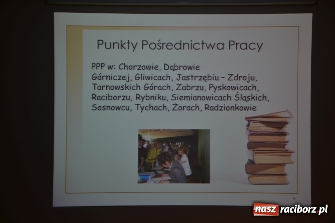 Zdjęcie w galerii na portalu naszraciborz.pl: Światowy Tydzień Przedsiębiorczości na Zamku Piastowskim za nami  wiadomości z regionu