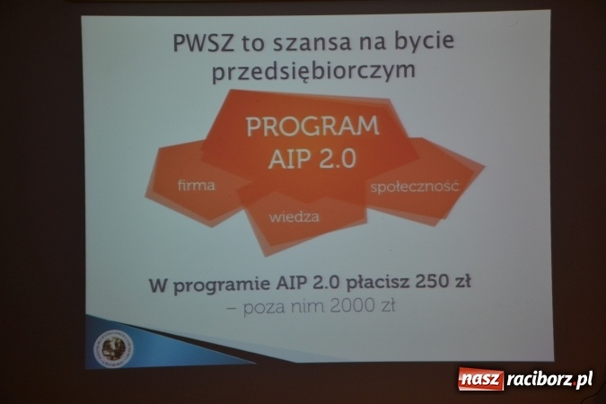Zdjęcie w galerii na portalu naszraciborz.pl: Światowy Tydzień Przedsiębiorczości na Zamku Piastowskim za nami  wiadomości z regionu