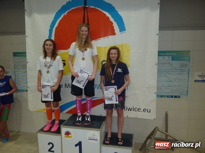 Zdjęcie w galerii na portalu naszraciborz.pl: Pływanie. Dobra postawa pływaków na Mistrzostwach Śląska Juniorów i  Mistrzostwach Opolszczyzny  wiadomości z regionu