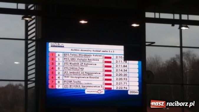 Zdjęcie w galerii na portalu naszraciborz.pl: Pływanie. Dobry start 11-latków z Raciborza wiadomości z regionu