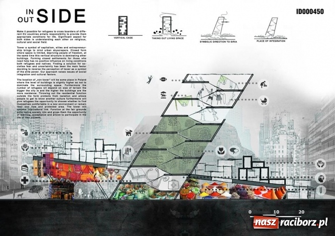 Zdjęcie w galerii na portalu naszraciborz.pl: SYRIA 24-godzinny konkurs architektoniczny z udziałem student&oacute;w PWSZ wiadomości z regionu
