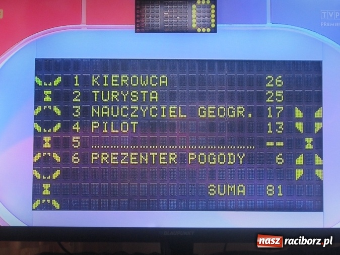 Zdjęcie w galerii na portalu naszraciborz.pl: Młodzież z Rud wystąpiła w Familiadzie  wiadomości z regionu