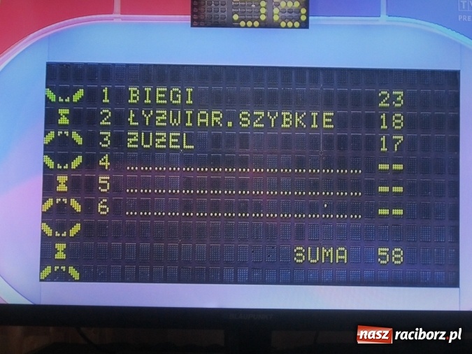 Zdjęcie w galerii na portalu naszraciborz.pl: Młodzież z Rud wystąpiła w Familiadzie  wiadomości z regionu