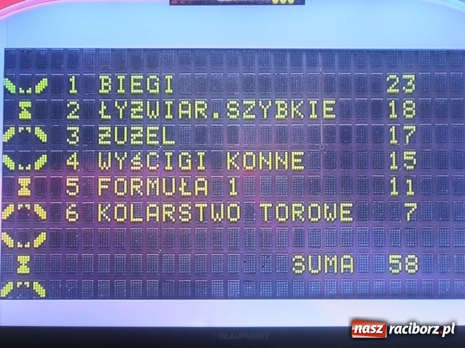 Zdjęcie w galerii na portalu naszraciborz.pl: Młodzież z Rud wystąpiła w Familiadzie  wiadomości z regionu