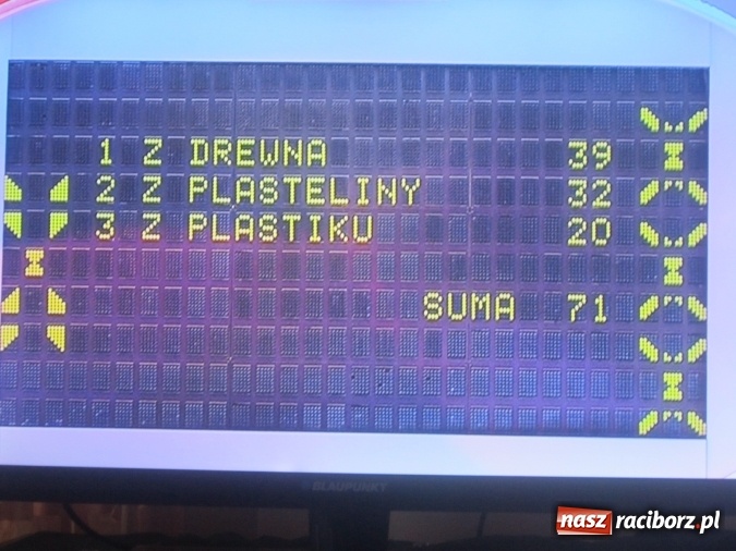 Zdjęcie w galerii na portalu naszraciborz.pl: Młodzież z Rud wystąpiła w Familiadzie  wiadomości z regionu