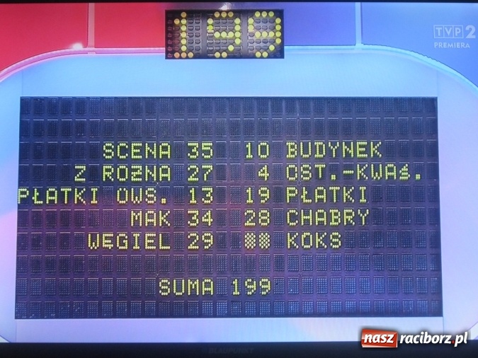 Zdjęcie w galerii na portalu naszraciborz.pl: Młodzież z Rud wystąpiła w Familiadzie  wiadomości z regionu