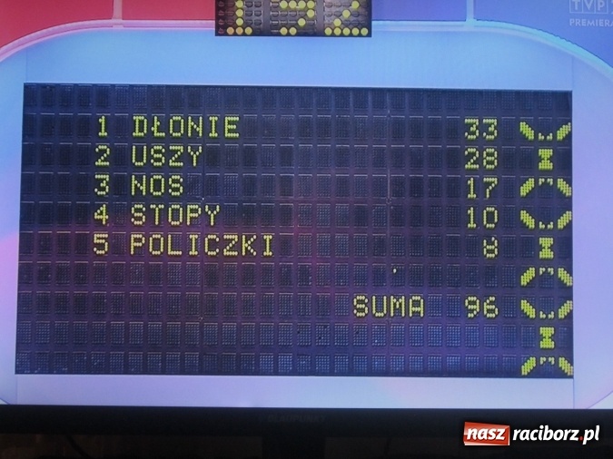 Zdjęcie w galerii na portalu naszraciborz.pl: Młodzież z Rud wystąpiła w Familiadzie  wiadomości z regionu