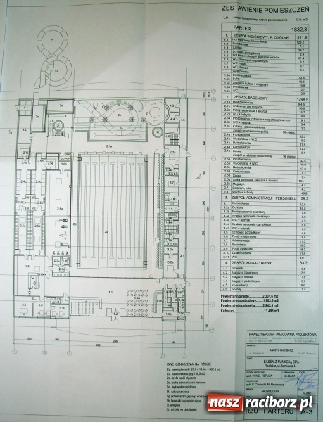Zdjęcie w galerii na portalu naszraciborz.pl: Tak miał wyglądać pierwszy raciborski aquapark wiadomości z regionu