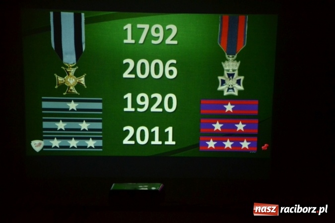 Zdjęcie w galerii na portalu naszraciborz.pl: Za Polskę życiem i zdrowiem ryzykowano nie tylko dawno temu… Na Zamku Piastowskim ruszyła II edycja wiadomości z regionu