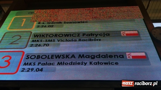 Zdjęcie w galerii na portalu naszraciborz.pl: Pływanie. III runda ligi 12-latków. Dobre starty raciborzan wiadomości z regionu