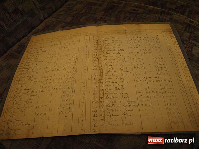 Zdjęcie w galerii na portalu naszraciborz.pl: Tajemnice cmentarza Jeruzalem. Co skrywają przechowywane tu księgi? wiadomości z regionu