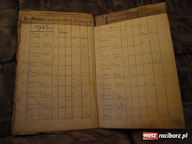 Zdjęcie w galerii na portalu naszraciborz.pl: Tajemnice cmentarza Jeruzalem. Co skrywają przechowywane tu księgi? wiadomości z regionu