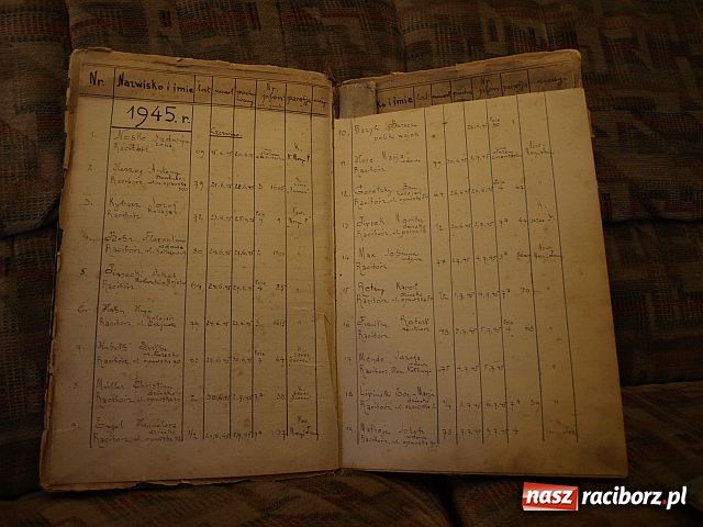 Zdjęcie w galerii na portalu naszraciborz.pl: Tajemnice cmentarza Jeruzalem. Co skrywają przechowywane tu księgi? wiadomości z regionu