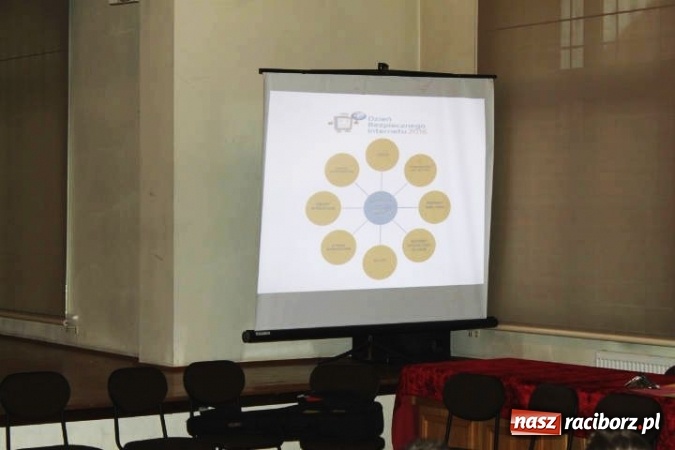 Zdjęcie w galerii na portalu naszraciborz.pl: Dzień Bezpiecznego Internetu w Gimnazjum nr 5  wiadomości z regionu