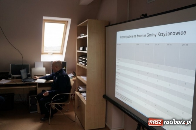 Zdjęcie w galerii na portalu naszraciborz.pl: Wczoraj odbyły się pierwsze debaty o mapach zagrożeń w powiecie raciborskim wiadomości z regionu