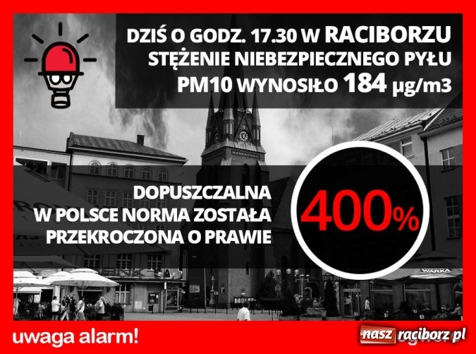Zdjęcie w galerii na portalu naszraciborz.pl: Badanie powietrza w Raciborzu. Na Wojska Polskiego norma przekroczona o 400 procent! wiadomości z regionu