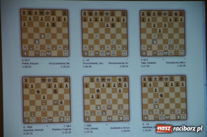 Zdjęcie w galerii na portalu naszraciborz.pl: Szachowe zmagania w turnieju o Puchar Prezydenta Raciborza wiadomości z regionu