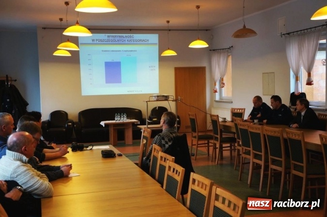 Zdjęcie w galerii na portalu naszraciborz.pl: Kolejne konsultacje na temat map zagrożeń bezpieczeństwa, tym razem w Rudniku wiadomości z regionu