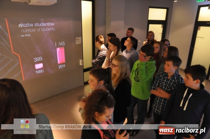 Zdjęcie w galerii na portalu naszraciborz.pl: Młodzież z gminy Krzyżanowice, Raciborza oraz powiatowych Centrów Kształcenia Zawodowego i Ustawicznego wzięła udział w StartUp Camp w Krakowie wiadomości z regionu