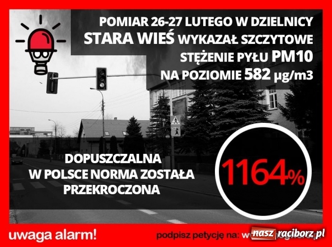 Zdjęcie w galerii na portalu naszraciborz.pl: Raciborski Alarm Smogowy ponownie zbadał powietrze, tym razem na Starej Wsi - 1164 proc. ponad normę! wiadomości z regionu