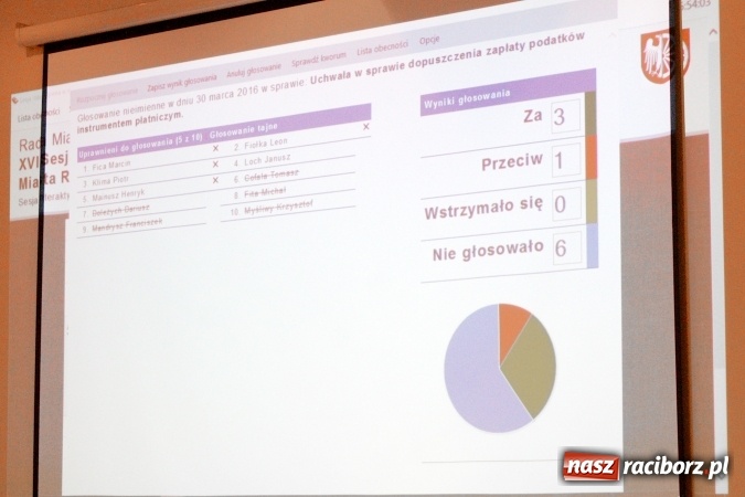 Zdjęcie w galerii na portalu naszraciborz.pl: Raciborscy radni zapoznali się z systemem eSesja wiadomości z regionu