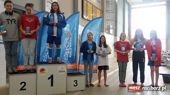 Zdjęcie w galerii na portalu naszraciborz.pl: Pływanie. Dobry start w lidze   wiadomości z regionu