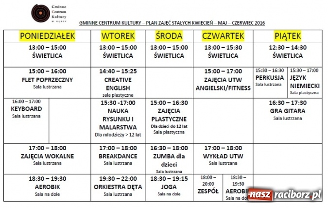 Zdjęcie w galerii na portalu naszraciborz.pl: GCK w Nędzy zaprasza na nowe zajęcia  wiadomości z regionu