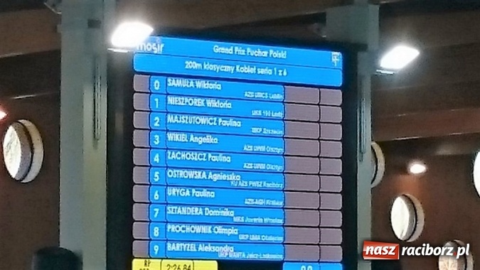 Zdjęcie w galerii na portalu naszraciborz.pl: Pływanie. Zwycięstwo Agnieszki Ostrowskiej  wiadomości z regionu