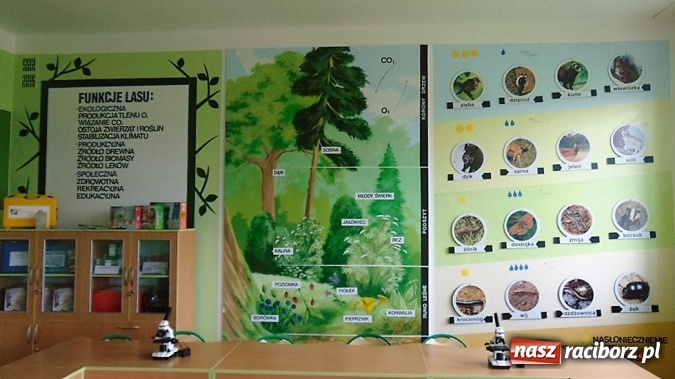 Zdjęcie w galerii na portalu naszraciborz.pl: Zielone Pracownie w Radziechowach, Jankowicach i Świerklanach  wiadomości z regionu