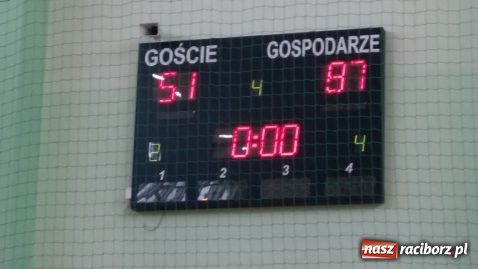 Zdjęcie w galerii na portalu naszraciborz.pl: Koszykówka. Białe Mewy na fali  wiadomości z regionu