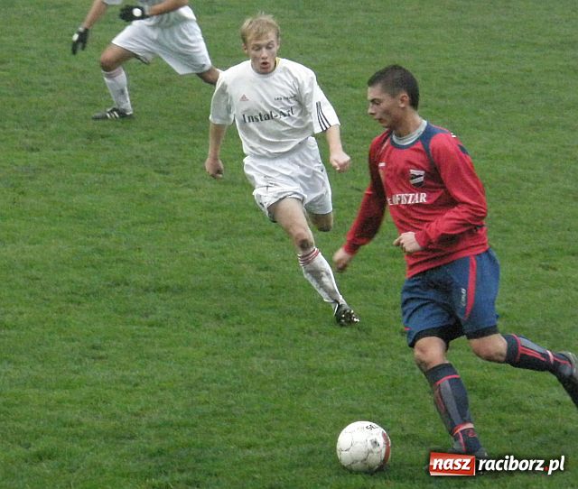 Zdjęcie w galerii na portalu naszraciborz.pl: Dwa gole w doliczonym czasie gry wiadomości z regionu