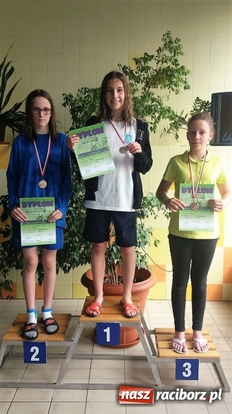 Zdjęcie w galerii na portalu naszraciborz.pl: Pływanie. Sześć medali 12-latków  wiadomości z regionu
