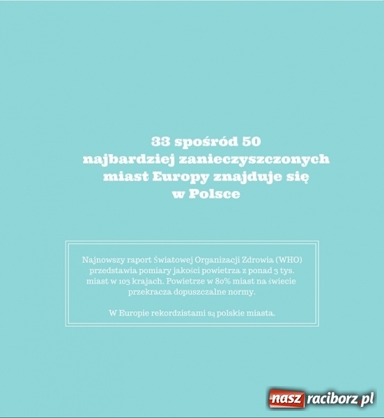 Zdjęcie w galerii na portalu naszraciborz.pl: Sąsiedzi w niechlubnej piątce. Rybnik i Wodzisław mocno zanieczyszczone wiadomości z regionu