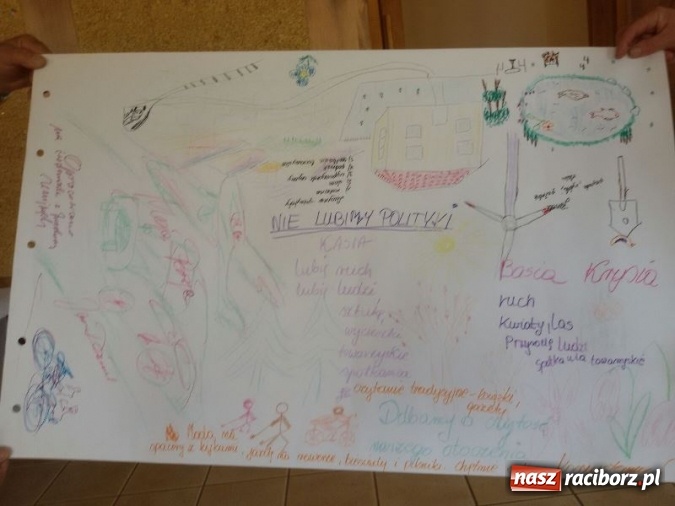 Zdjęcie w galerii na portalu naszraciborz.pl: Odpoczynek, relaks i warsztaty w Brennej dla uczestnik&oacute;w II edycji projektu Rozwiń Skrzydła wiadomości z regionu