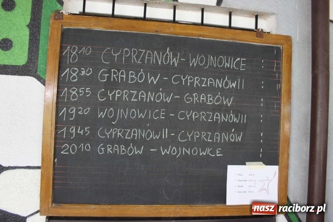 Zdjęcie w galerii na portalu naszraciborz.pl: Turniej dzieci w piłce palantowej o Puchar Starosty Raciborskiego wiadomości z regionu